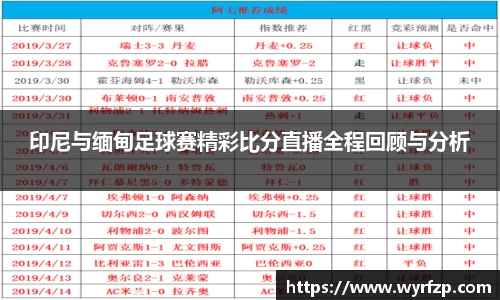 印尼与缅甸足球赛精彩比分直播全程回顾与分析